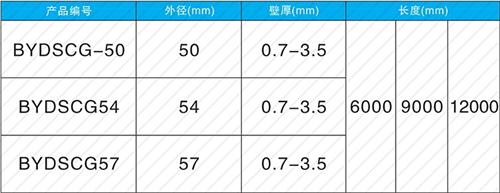 象山法兰式声测管现货规格尺寸